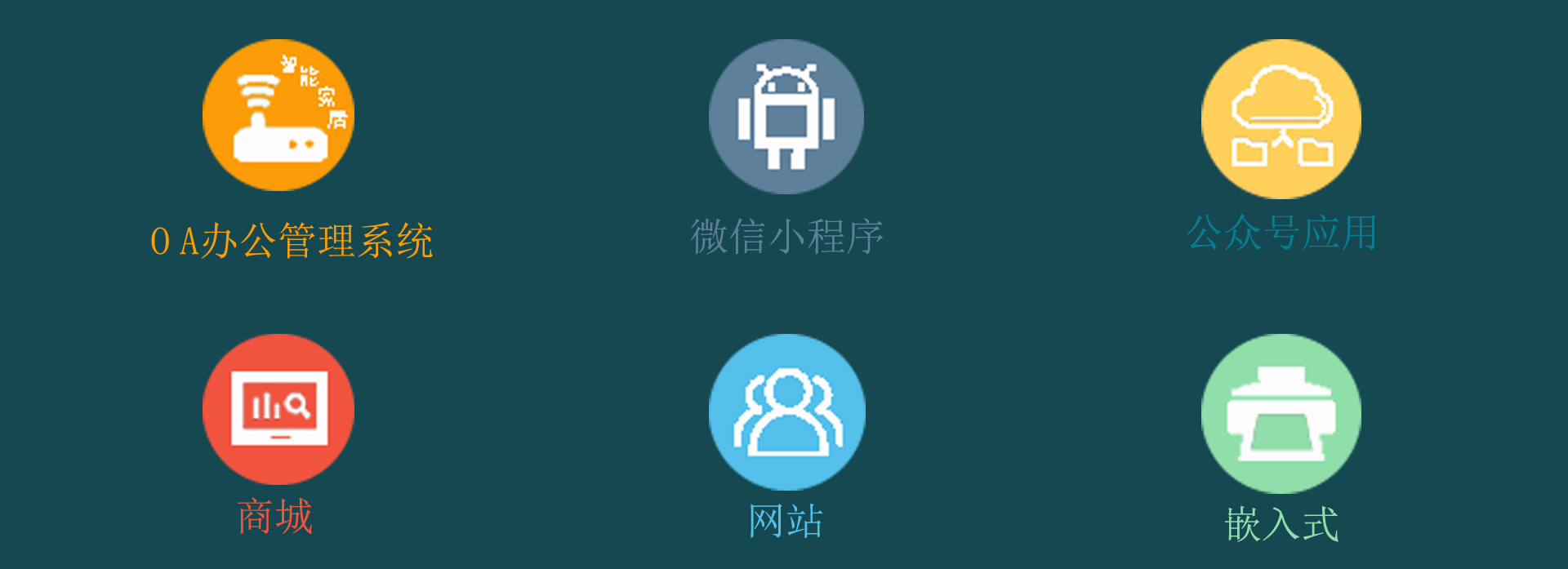 吉林主要业务